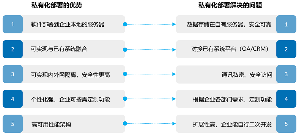微信截圖_20191030115533.png